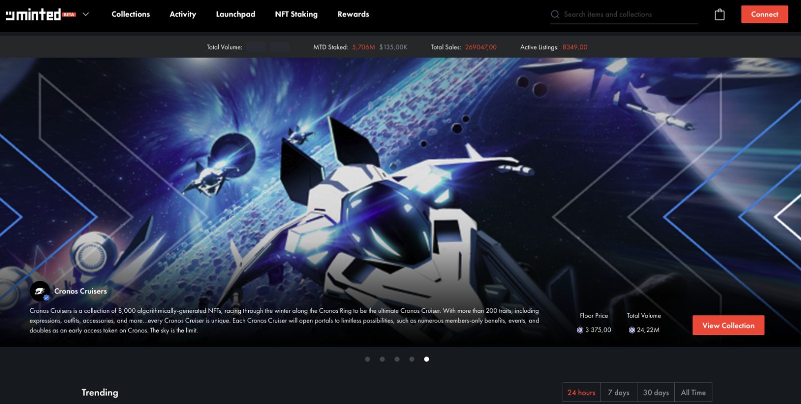 платформа minted платформа minted