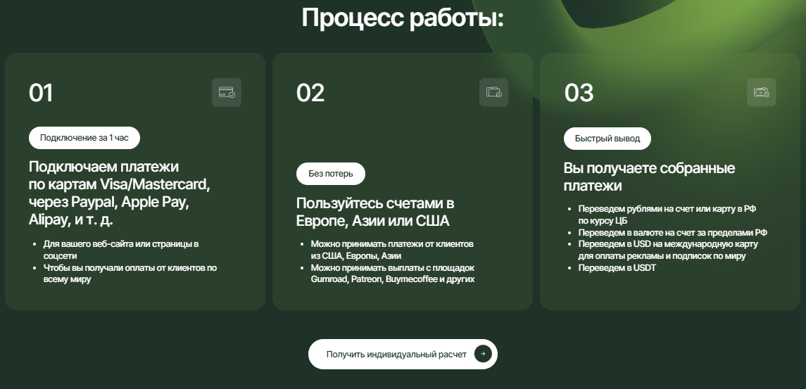 primuvoplatu com primuvoplatu com