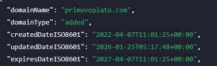 primuvoplatu отзывы primuvoplatu отзывы