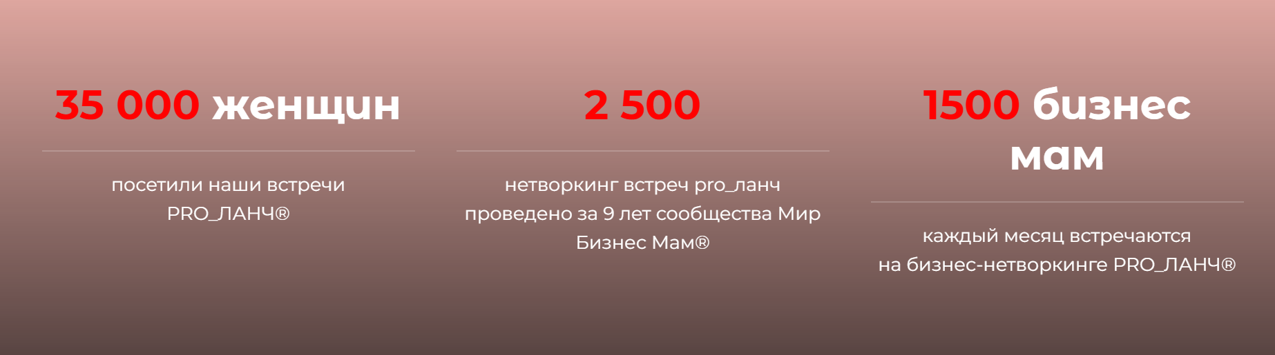 про ланч мир бизнес мам про ланч мир бизнес мам