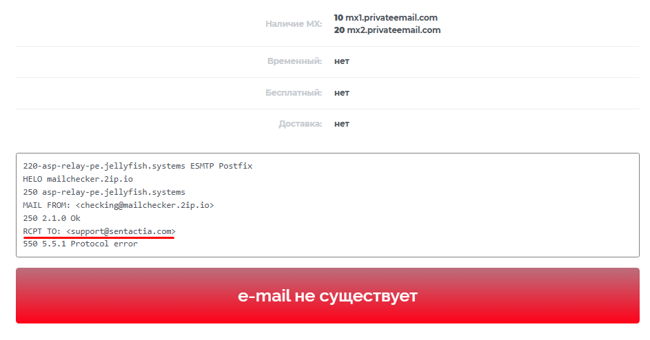 sentactia com отзывы sentactia com отзывы