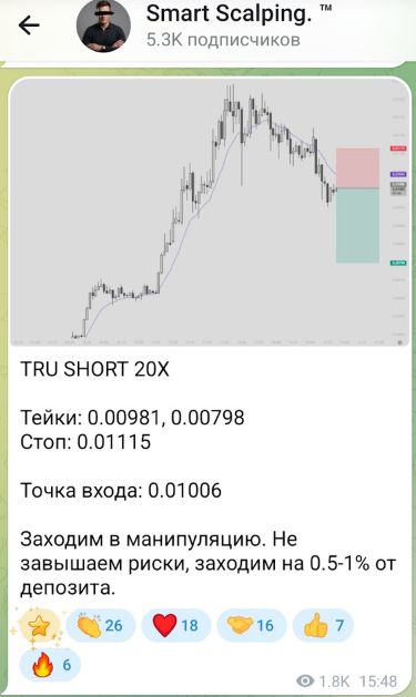 smart scalping телеграм-канал smart scalping телеграм-канал