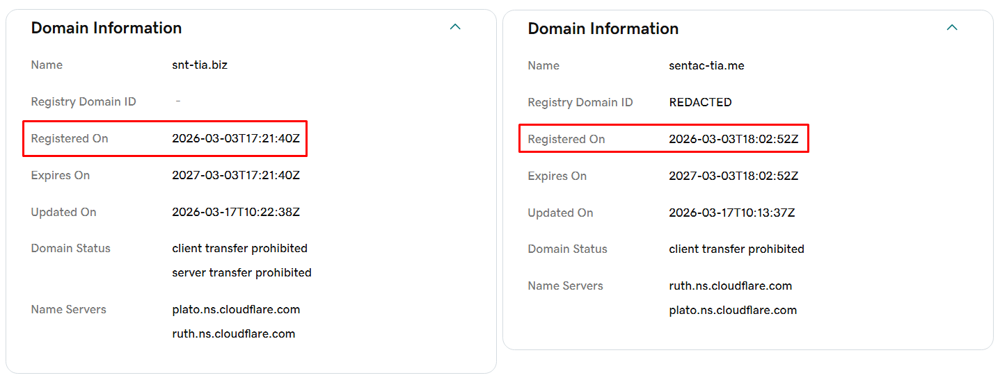 Snt Tia Biz Snt Tia Biz