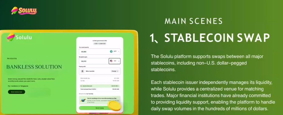 solulu биржа solulu биржа