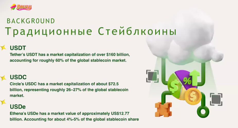 solulu проект solulu проект
