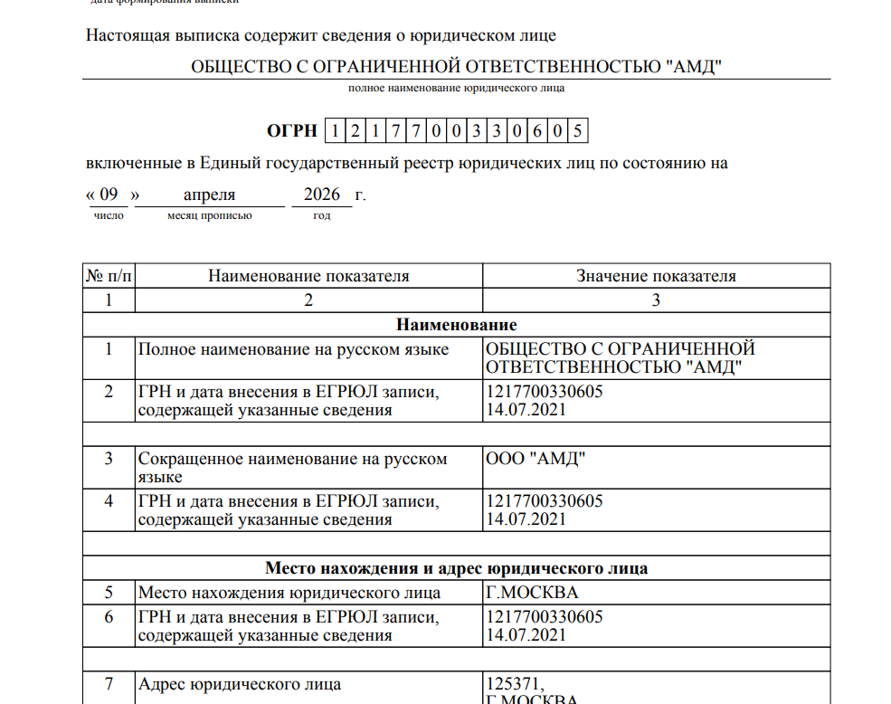 таксера академия таксера академия