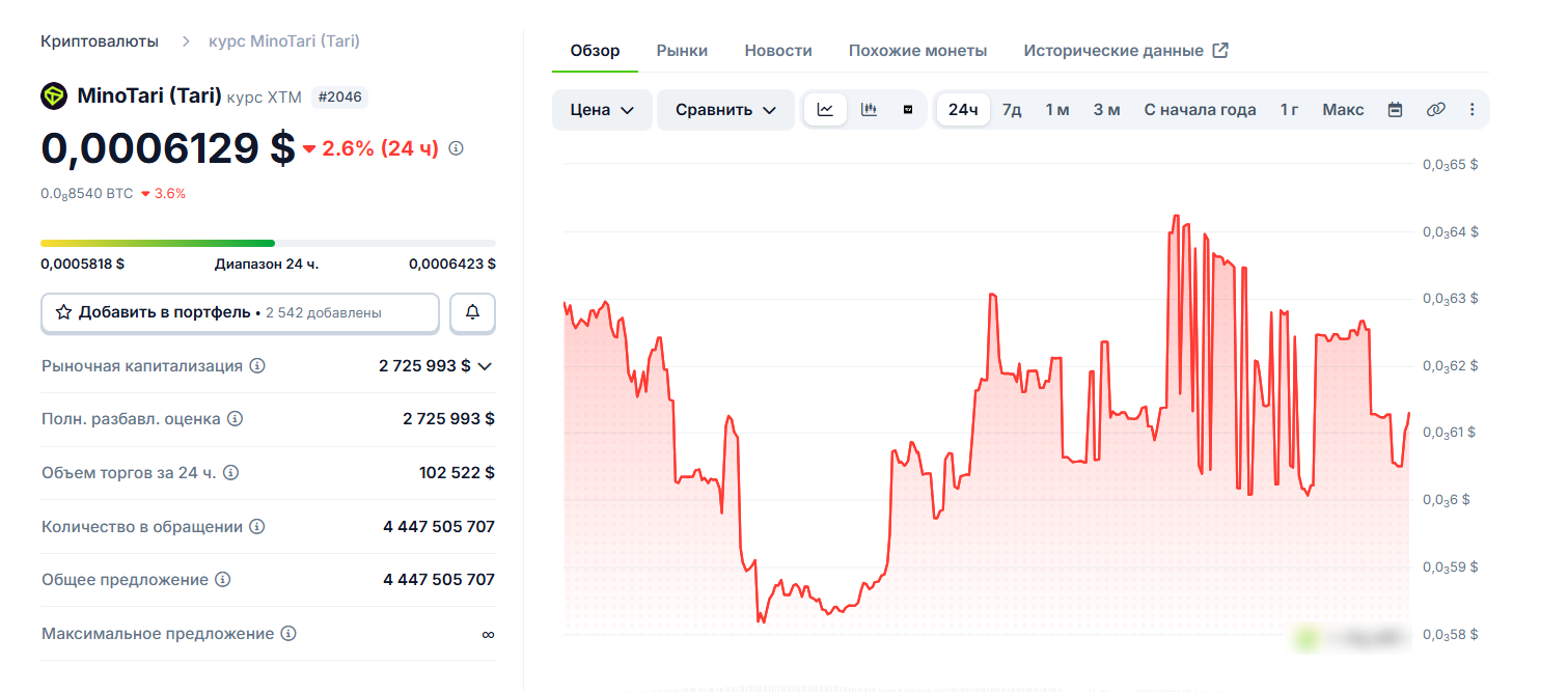 tari cuckaroo29 майнер tari cuckaroo29 майнер