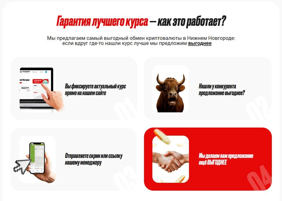 tihonov exchange отзывы tihonov exchange отзывы