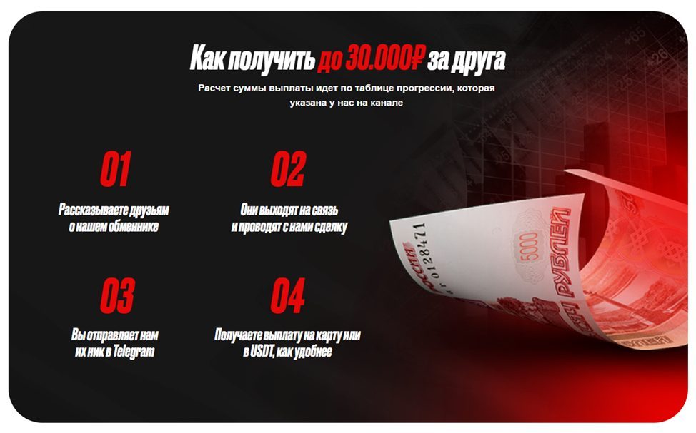 тихонов обменник тихонов обменник