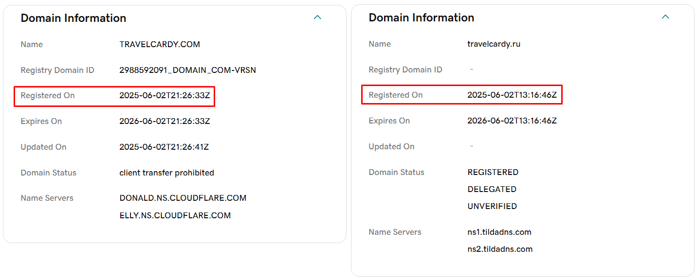travel cardy travel cardy
