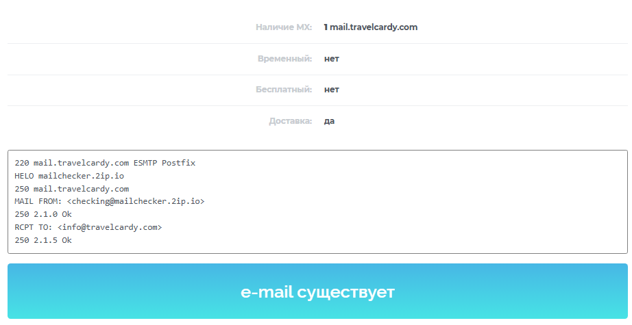 travel cardy отзывы travel cardy отзывы