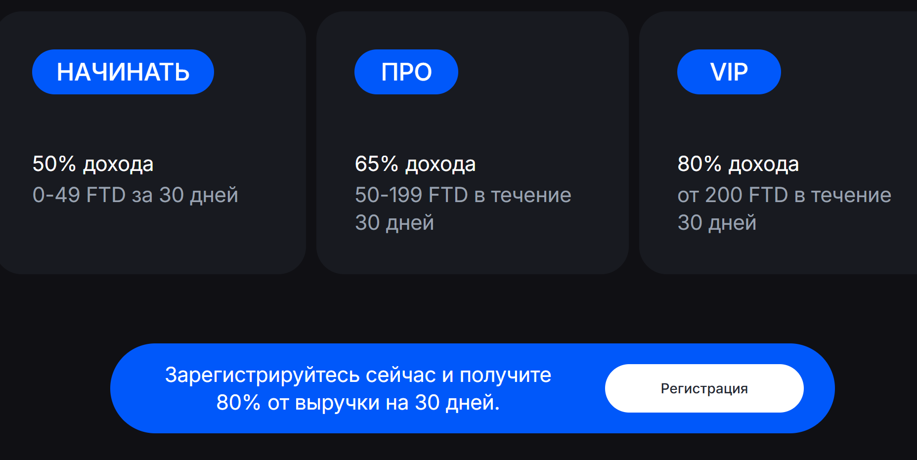 1trade io отзывы 1trade io отзывы