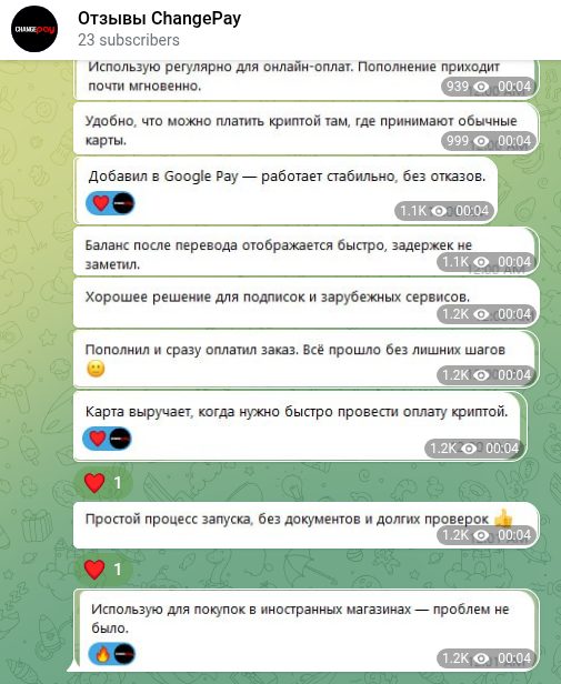 change pay карта отзывы change pay карта отзывы