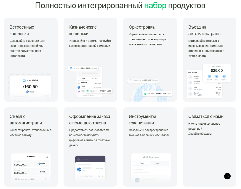 crossmint отзывы crossmint отзывы
