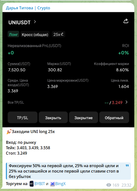 дарья титова crypto дарья титова crypto