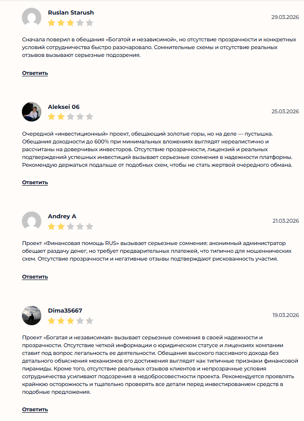dianatrd investor отзывы dianatrd investor отзывы
