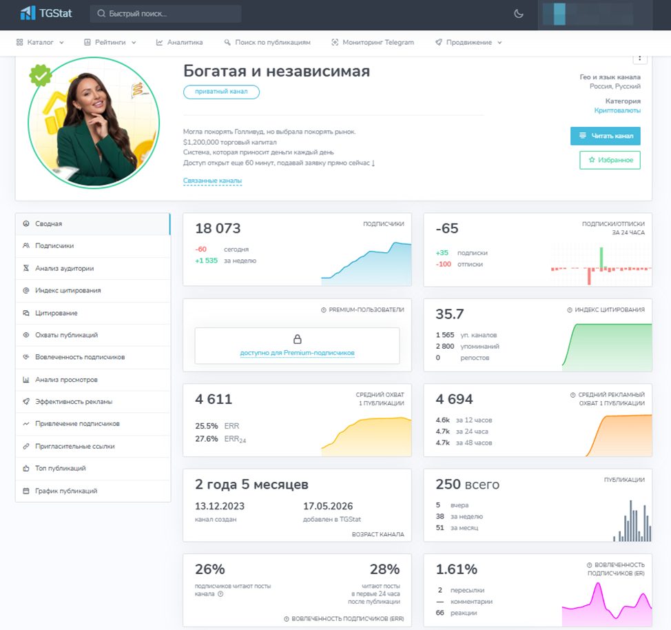 dianatrd investor отзывы dianatrd investor отзывы