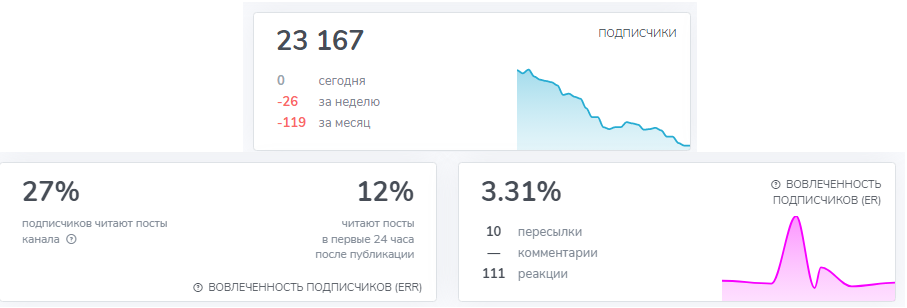 дмитрий потапенко ютуб дмитрий потапенко ютуб