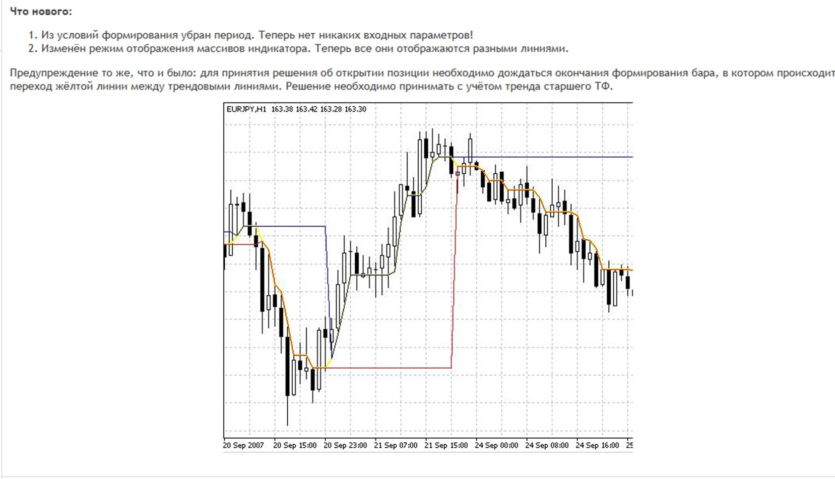 dynamicrs 3clines индикатор для metatrader 4 отзывы dynamicrs 3clines индикатор для metatrader 4 отзывы