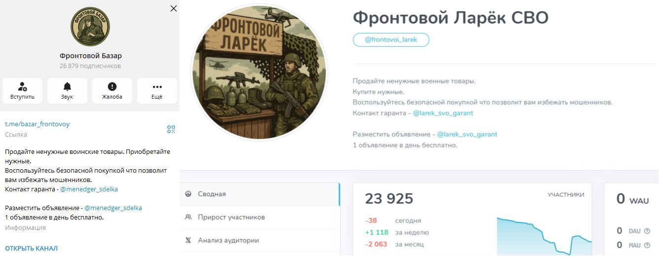 фронтовой базар отзывы о группе в телеграмме фронтовой базар отзывы о группе в телеграмме
