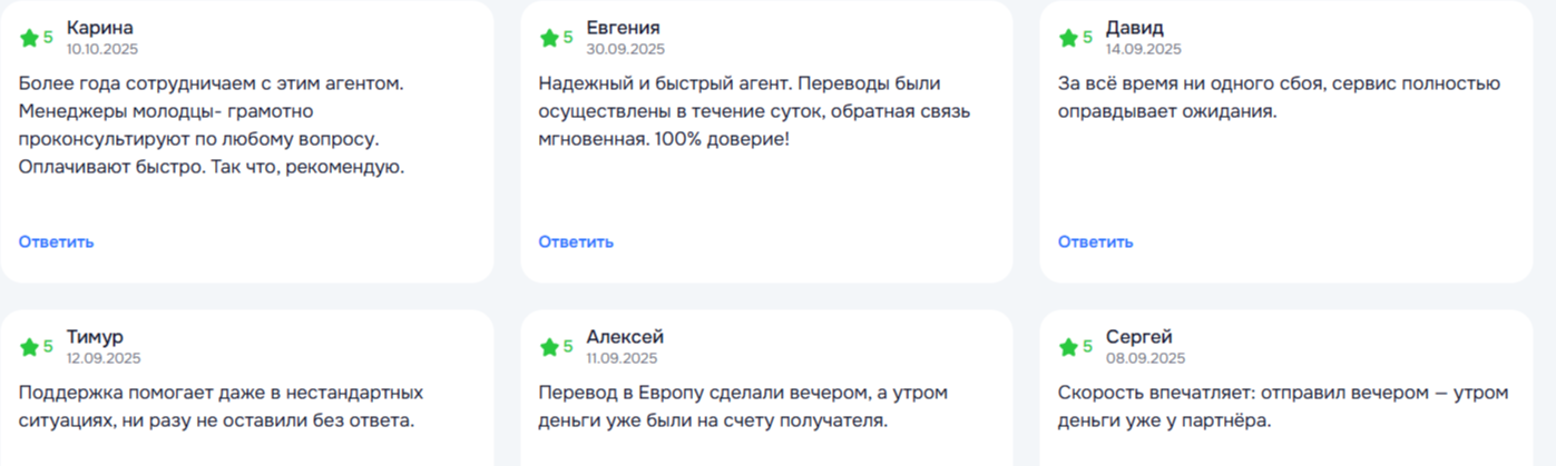 globalunitex ru отзывы globalunitex ru отзывы