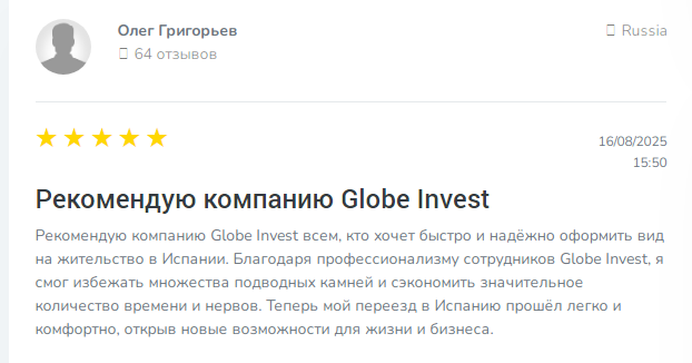globe invest consulting отзывы globe invest consulting отзывы