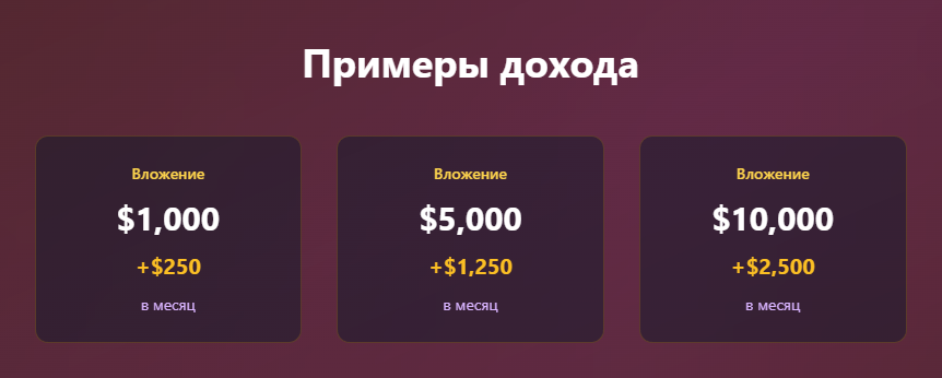 криптопроинвест криптопроинвест