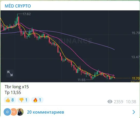 m ё d crypto m ё d crypto