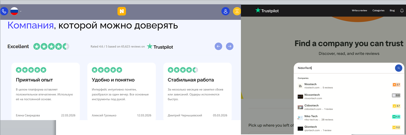 nidontech com отзывы nidontech com отзывы