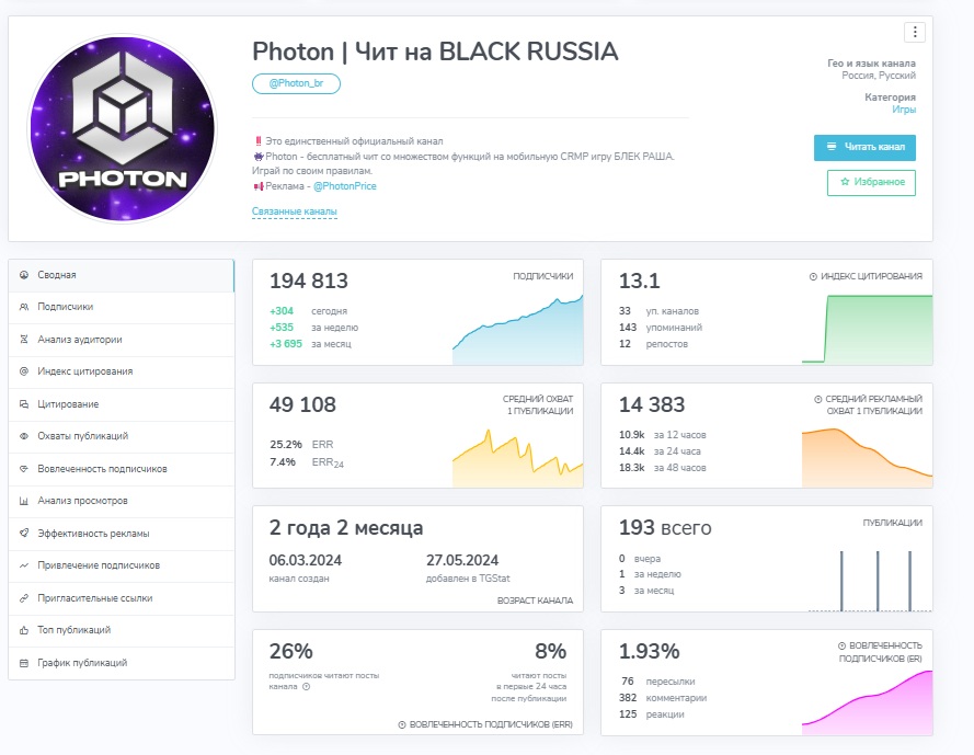 photon br photon br
