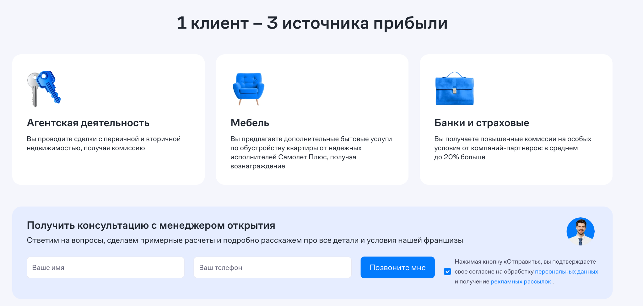 самолет плюс франшиза условия самолет плюс франшиза условия