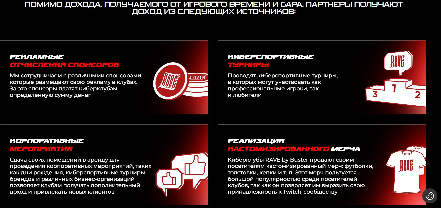 сколько стоит франшиза рейв бай бустер сколько стоит франшиза рейв бай бустер