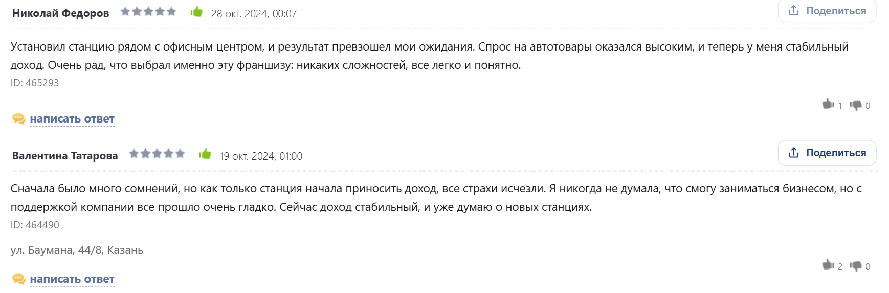 станция просто автотовары станция просто автотовары