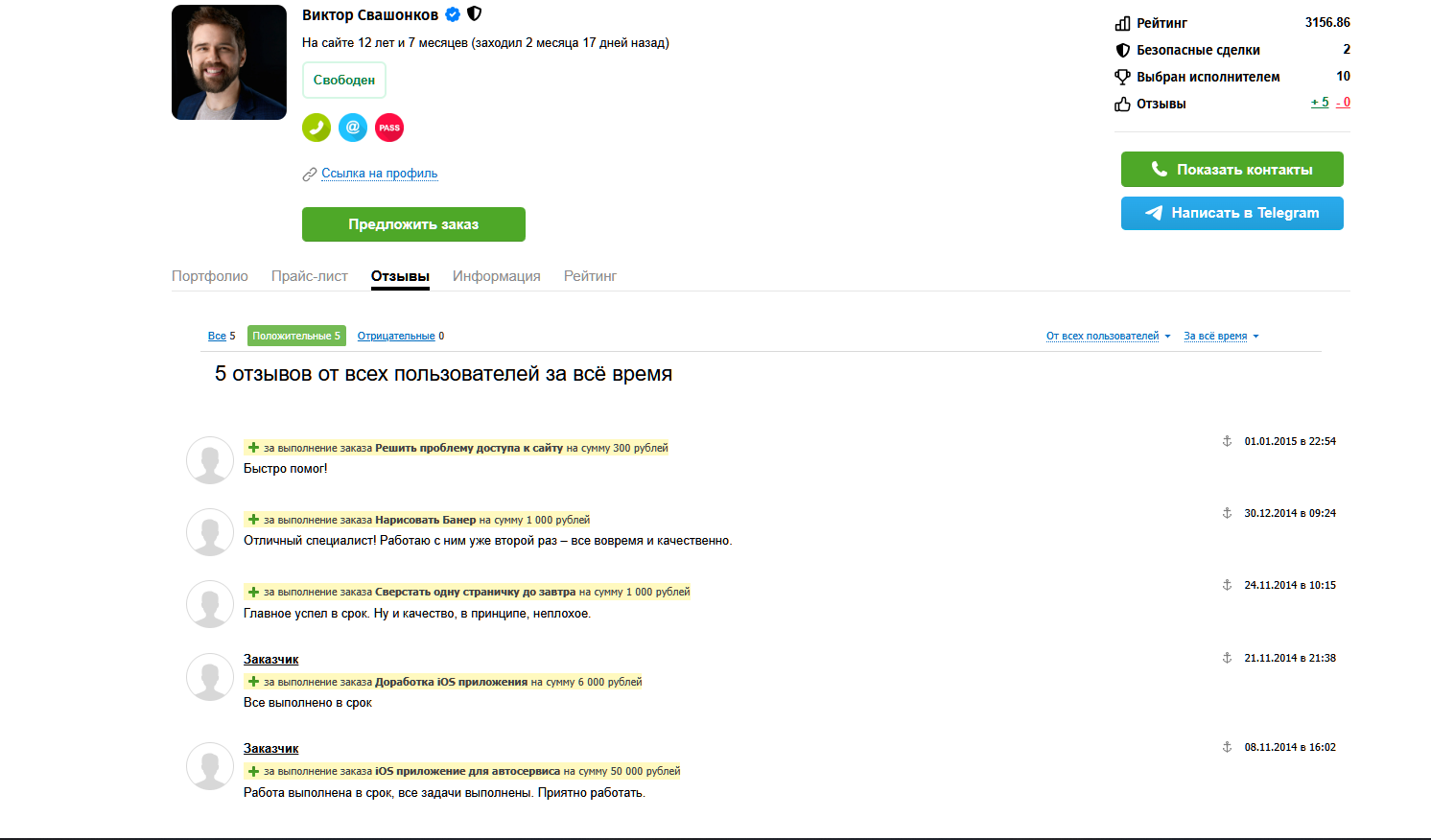 виктор свашонков отзывы виктор свашонков отзывы