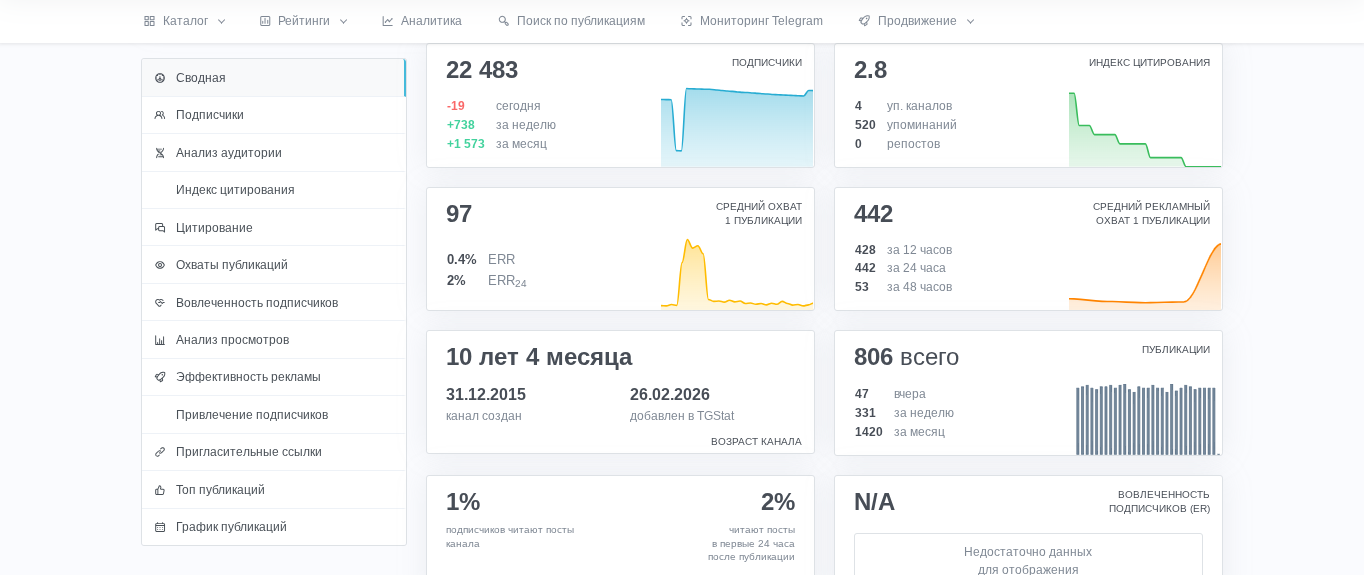 елена смирнова инвестиции елена смирнова инвестиции