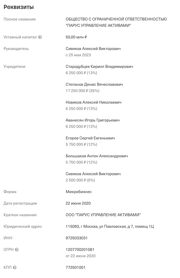 зпиф парус зпиф парус