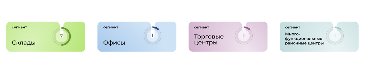 зпиф парус зпиф парус