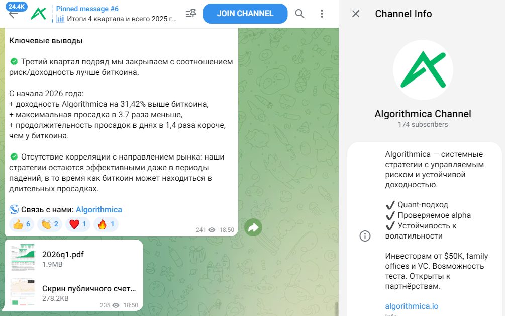 Algorithmica Team Algorithmica Team