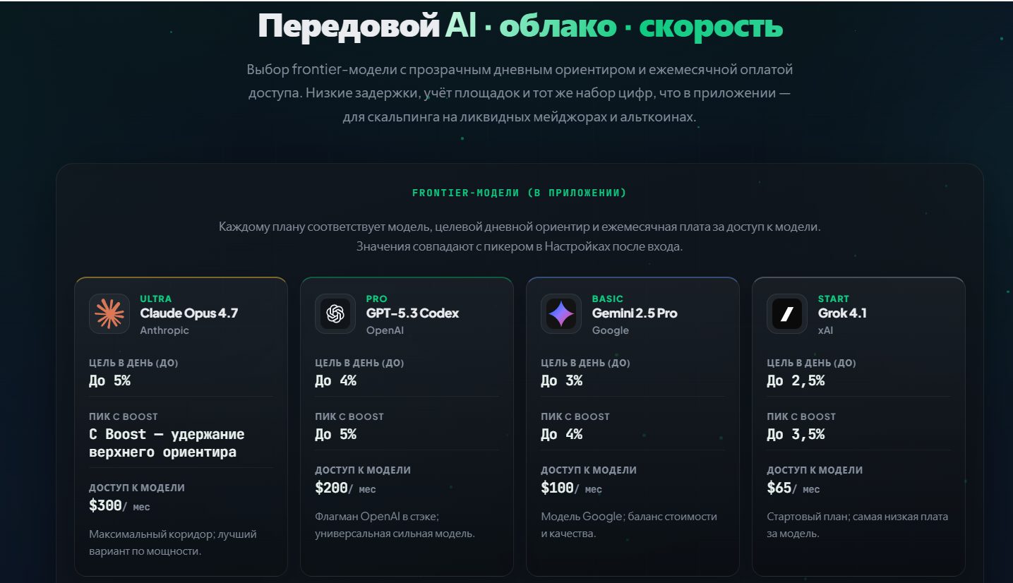 alpha engine bot отзывы alpha engine bot отзывы