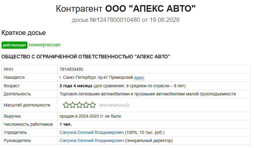 апекс авто в телеграмме кидалово апекс авто в телеграмме кидалово