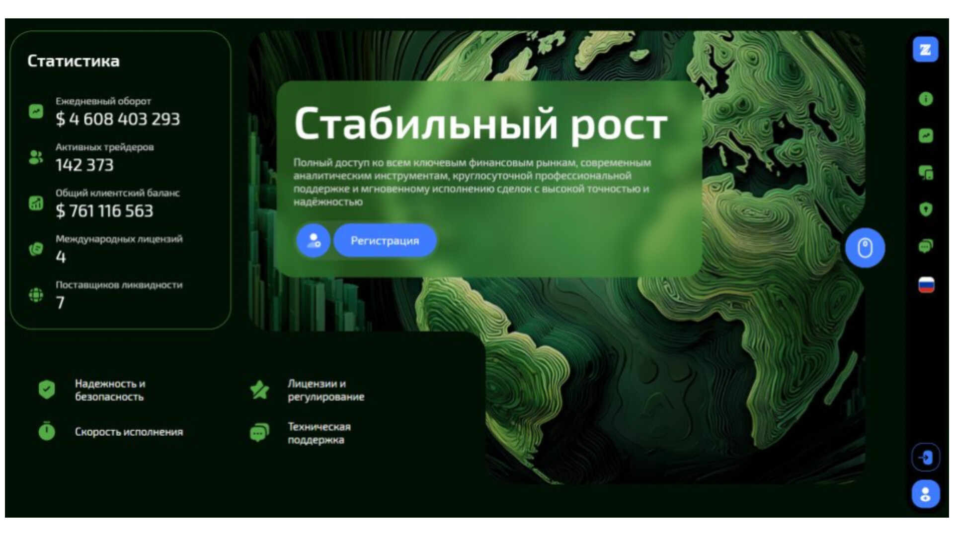 asset center биржа asset center биржа
