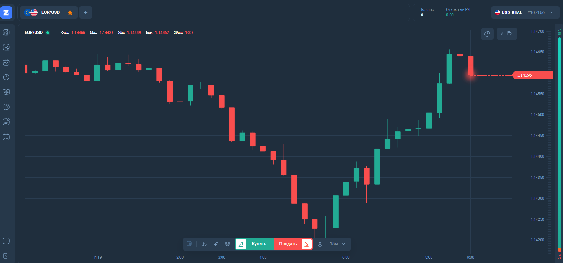 asset center брокер asset center брокер