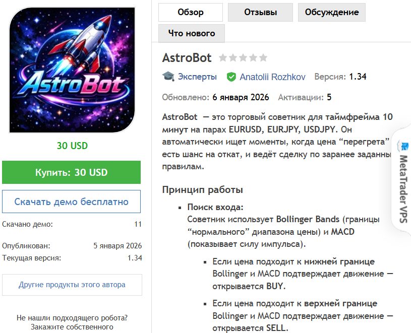 astrobot trading отзывы astrobot trading отзывы