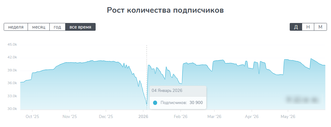 autolux de autolux de