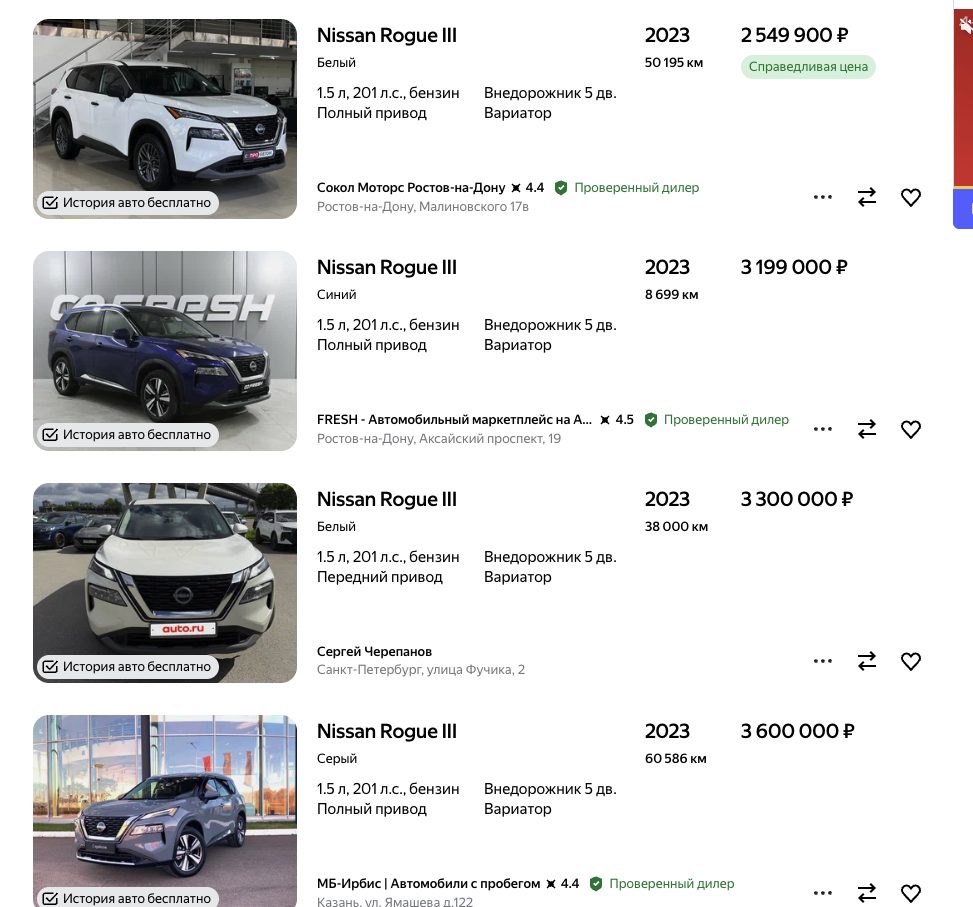awd auto группа в телеграм отзывы awd auto группа в телеграм отзывы