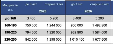 awd auto импорт авто из европы отзывы awd auto импорт авто из европы отзывы