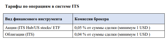 centras securities centras securities