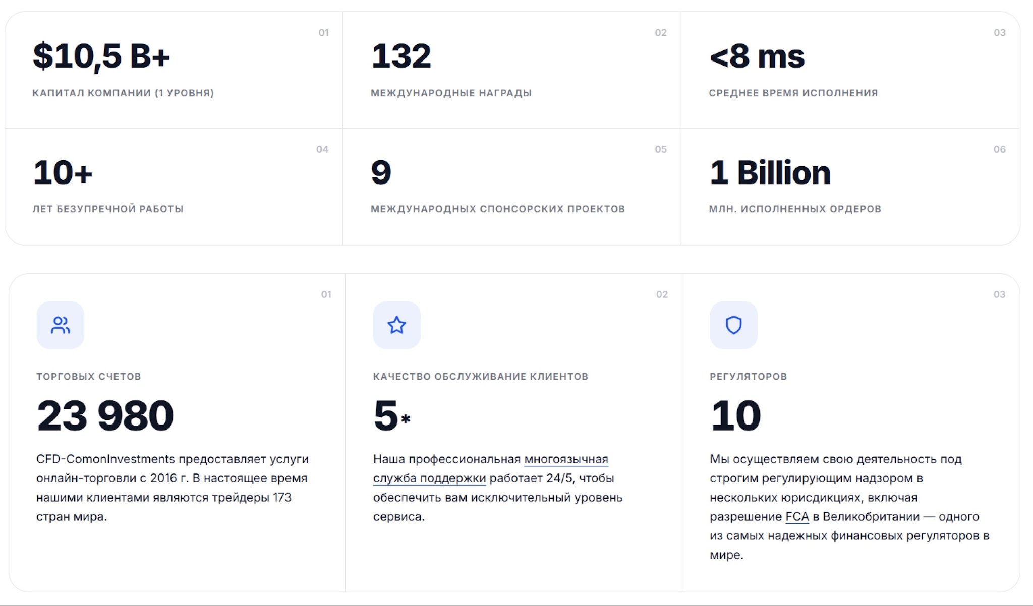 cfd comon investments cfd comon investments