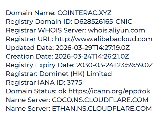 cointerac xyz отзывы cointerac xyz отзывы