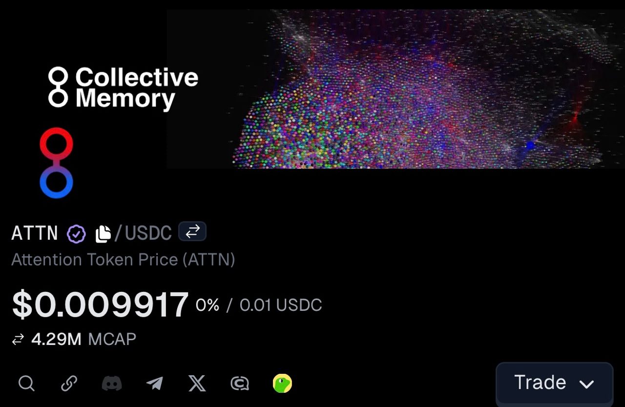 collective memory приложение что это отзывы collective memory приложение что это отзывы